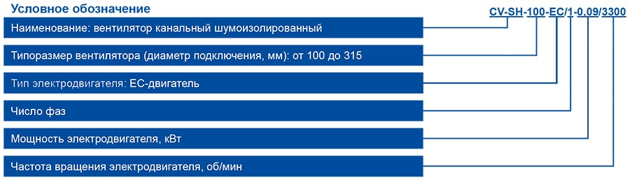 CV-SH-ЕС - маркировка.jpg