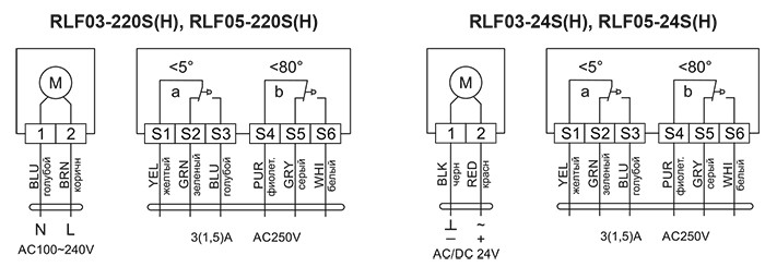 Электроприводы RLF(H) элсхема.jpg Электроприводы RLF(H) элсхема.jpg