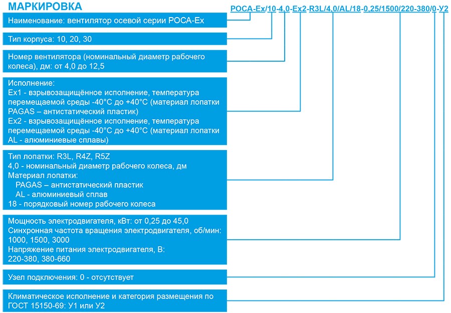 РОСА-Ex_маркировка.jpg